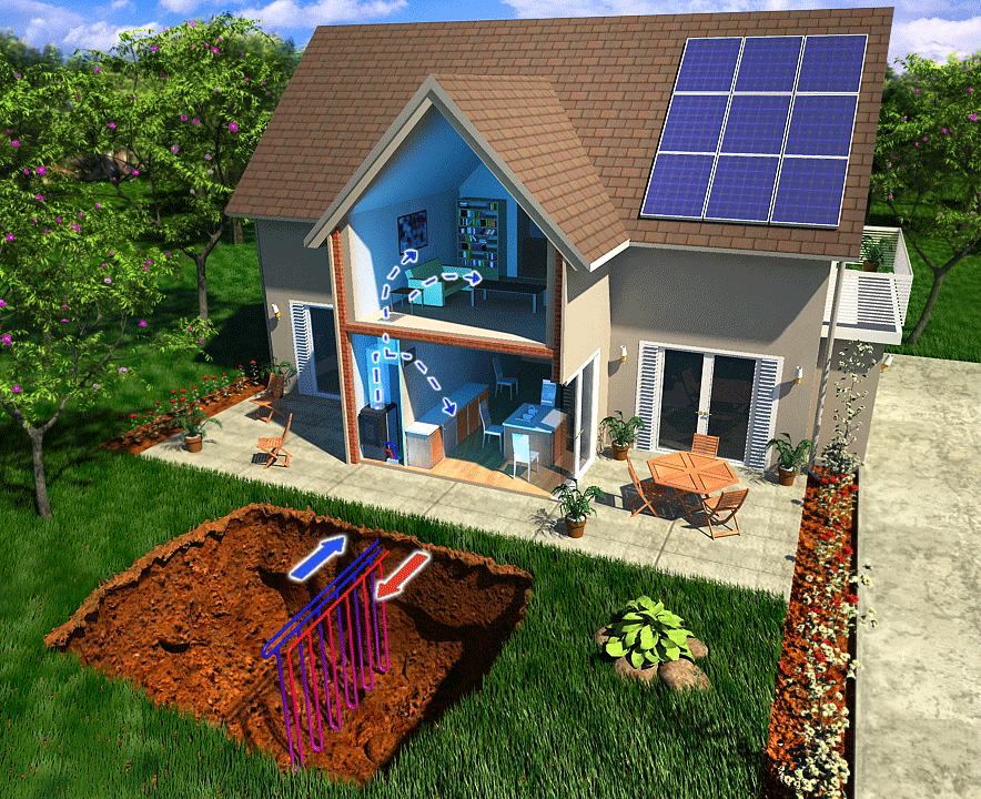 Solar power